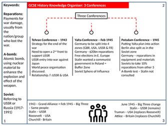 Edexcel GCSE: Cold War knowledge organiser