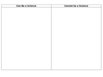 AQA Sociology Theory and Methods - Sociology & Science - UPDATED 2024