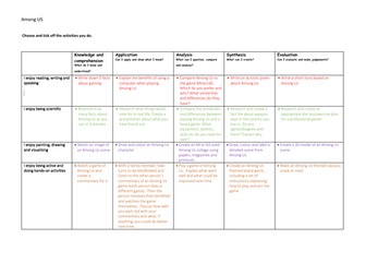 Among Us cross curricular activities KS2/3