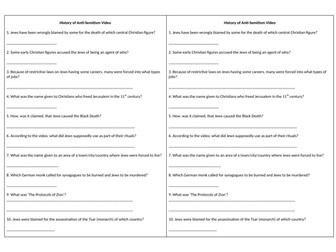 KS3 History: Anti-Semitism before the Nazis