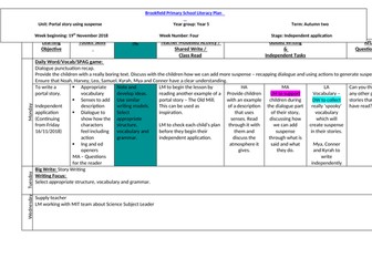 Portal Story Year 5 Unit Planning