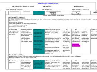 Unit of planning for Year 5 Greek Myths