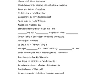 GCSE French - Complex Phrases