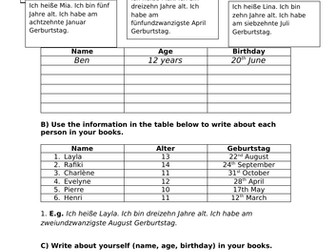 German Name, age, birthday - worksheet