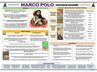 Marco Polo Knowledge Organiser!