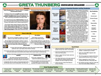 Greta Thunberg - Knowledge Organiser!