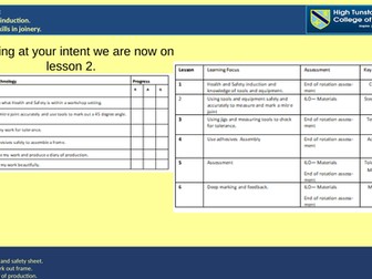 Photo frame KS3 project