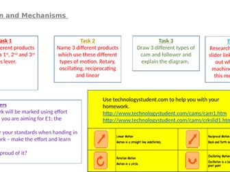 Mechanisms - Marble run project
