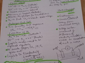 Electrolysis IGCSE---  one page summary