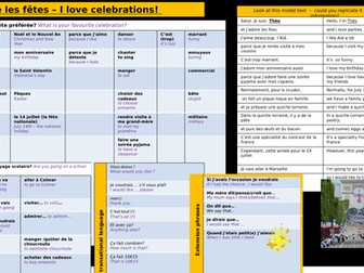Dynamo 2 Module 2 Knowledge Organiser - celebrations and festivals