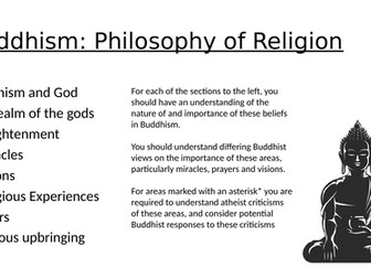 GCSE Buddhism: Philosophy of Religion