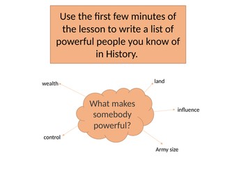 Eleanor of Aquitaine - Online lesson - suitable for Teams