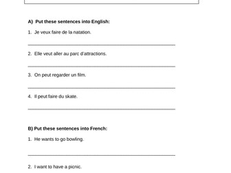 Modal verbs - vouloir and pouvoir