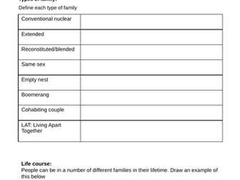 GCSE Sociology Eduqas Families Booklet