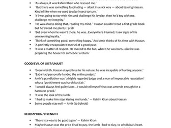 The Kite Runner - Key Quotes by Theme