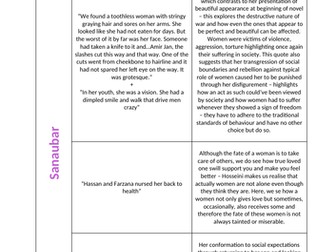 The Kite Runner - Role of Women