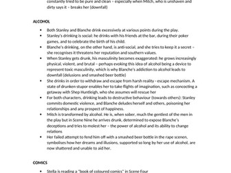 A Streetcar Named Desire - Key Symbols and Context