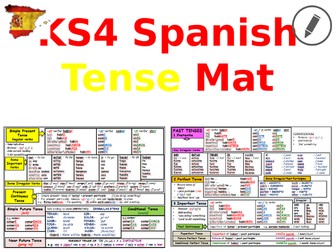 Spanish KS4: Tense Mat