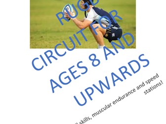Rugby training circuit (KS 1, 2, 3, and 4)