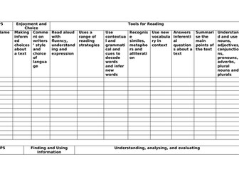 Reading Tracking Grids P1 - P7