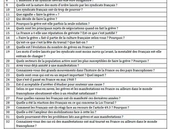 Manifestations, greves- Possible Qs and Model Answers- French A Level