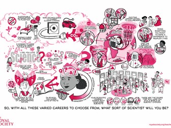 Why a career in science is for me