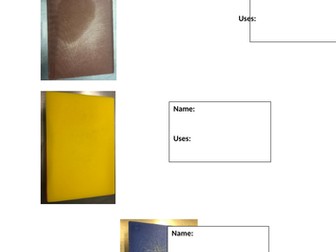 Kitchen Equipment Pack