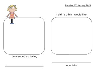 Foods I didn't used to like but like now