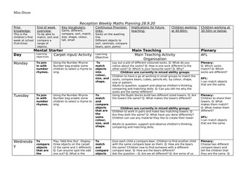 Reception weekly plans - Autumn Term Maths - White Rose