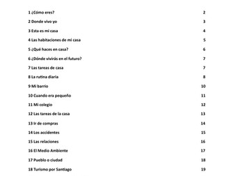 IGCSE Spanish Grammar manipulation task