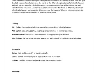 BTEC Applied Psychology Unit 4 LAA and LAB student guides