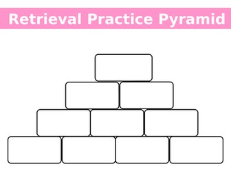 Retrieval Practice Pyramid