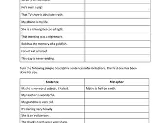 Metaphor worksheet