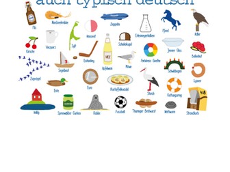 Edexcel Higher Speaking Booklet Revision Aid