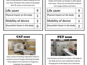 modern medicine top trumps