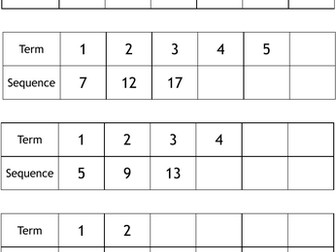Straight Line: Sequences to Linear Graphs and Equations