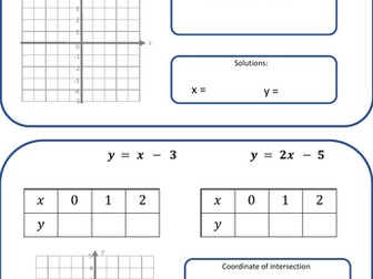 Straight Line: System of linear equations / Simultaneous equations