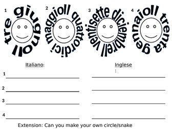 Italian lesson nationality introduction KS3 or KS4