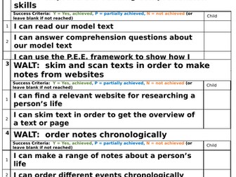 Biography - Space exploration themed unit