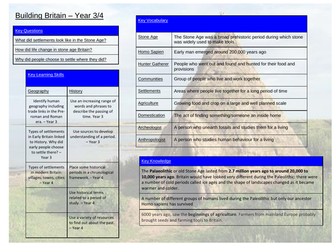 Stone Age Knowledge Organisers