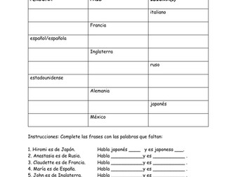 Spanish Nationalities/Countries Worksheet: Nacionalidades, Países e Idiomas: