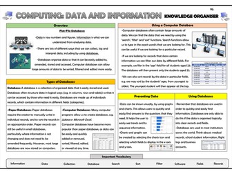 Year 5 Computing - Data and Information - Flat-File Databases - Knowledge Organiser!