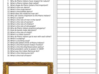 AQA GCSE HISTORY: Unit review sheets