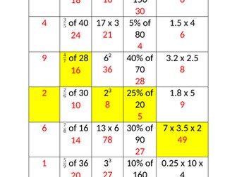 Easter Maths Challenge Years 5 and 6