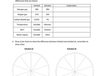 Mechanism of breathing - KS3 2/16