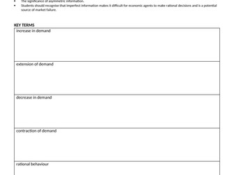 AQA A-level Economics (new spec) Entire Year 2 Microeconomics Course in 15 Powerpoint Presentations
