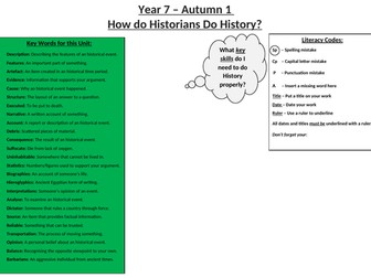 Historical Skills Unit Literacy Map