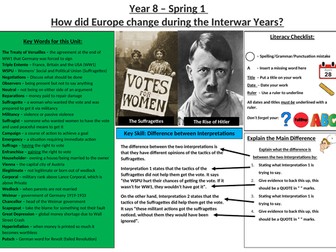 Interwar Years Literacy Map & Knowledge Organiser
