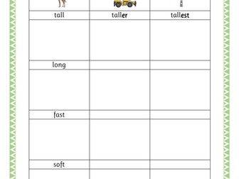 Differentiated suffix worksheets - er and est