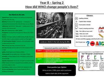 WW2 Literacy Map & Knowledge Organiser